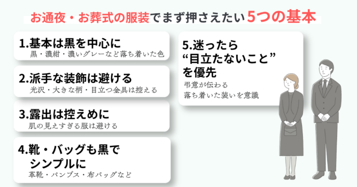お通夜やお葬式の服装で押さえたい5つの基本をまとめた図解