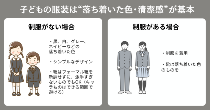 お通夜やお葬式に参列する子どもの服装例を示したイラスト