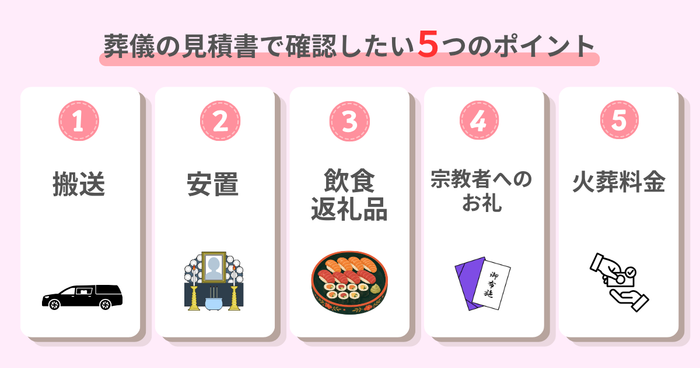 葬儀の見積書を受け取った際に確認する5つのポイント